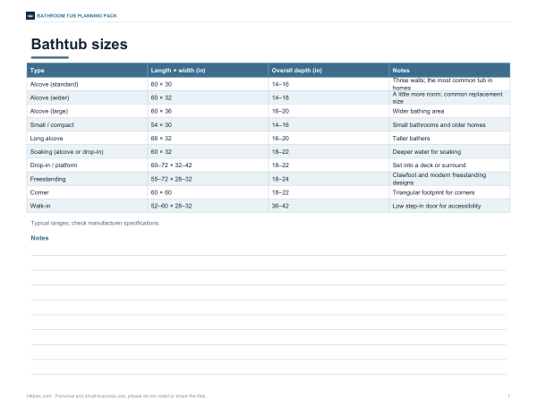 Preview of Printable Bathtub Size Chart